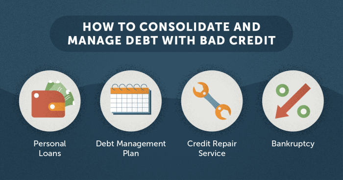 How to Consolidate Credit Card Debt | Lexington Law How to Consolidate Credit Card Debt | Lexington Law