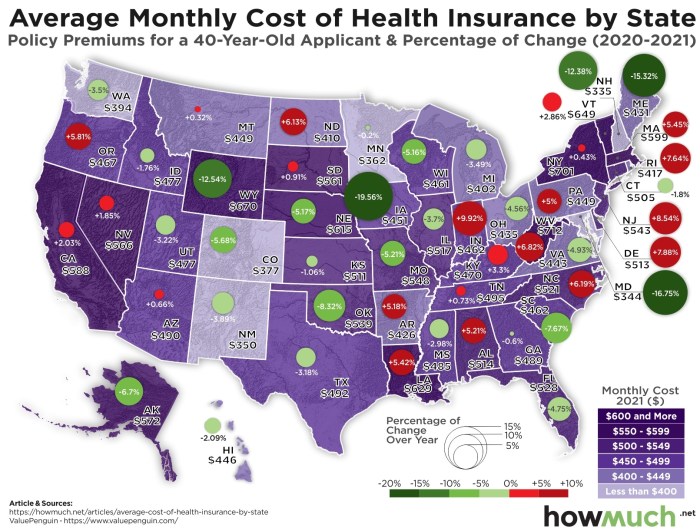 Mapped: Healthcare Costs in All 50 States